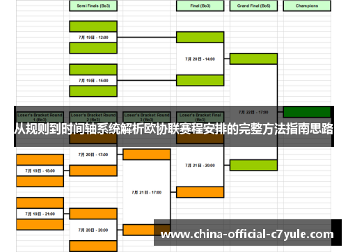 从规则到时间轴系统解析欧协联赛程安排的完整方法指南思路
