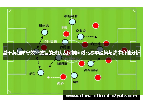 基于英超防守效率数据的球队表现横向对比赛季趋势与战术价值分析
