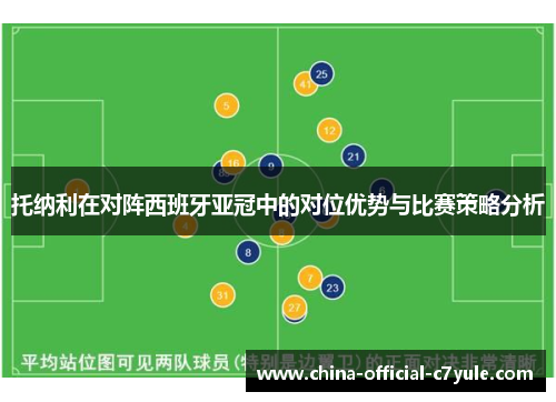 托纳利在对阵西班牙亚冠中的对位优势与比赛策略分析