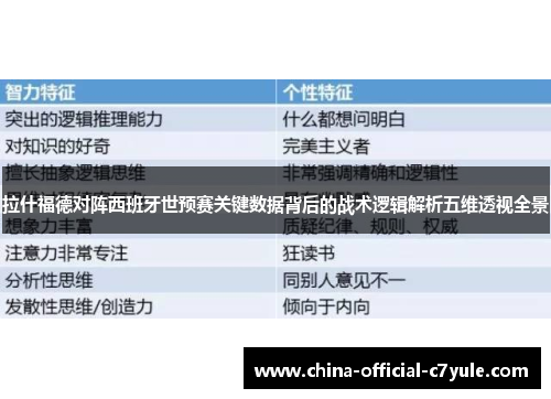 拉什福德对阵西班牙世预赛关键数据背后的战术逻辑解析五维透视全景