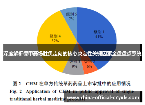 深度解析德甲赛场胜负走向的核心决定性关键因素全盘盘点系统