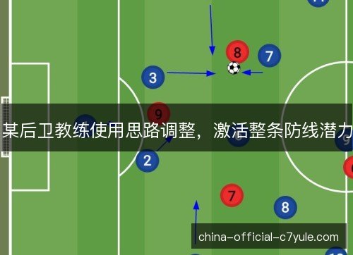 某后卫教练使用思路调整,激活整条防线潜力 某后卫教练使用思路调整,激活整条防线潜力
