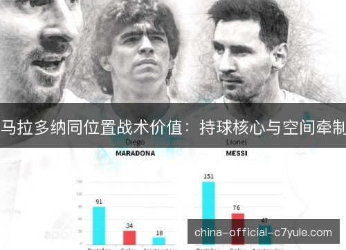 马拉多纳同位置战术价值：持球核心与空间牵制